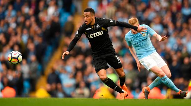 团队协作与 团队协作与