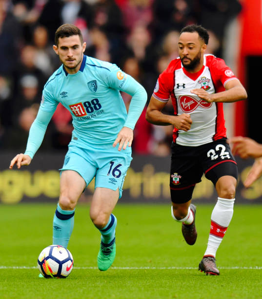 从财务角度 从财务角度